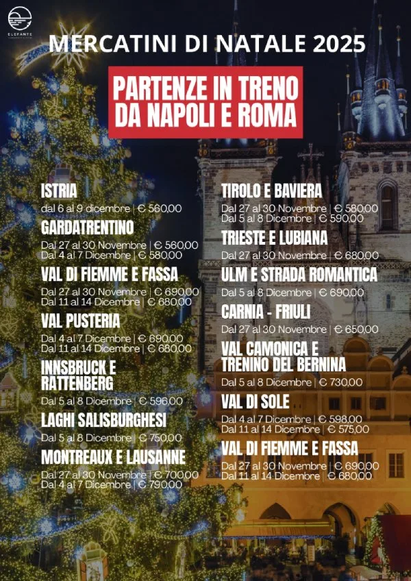 Mercatini di Natale 2025