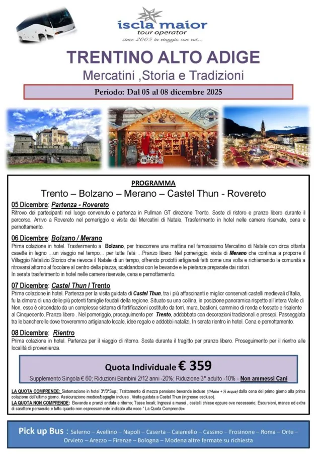 MERCATINI DI NATALE TRENTINO 2025