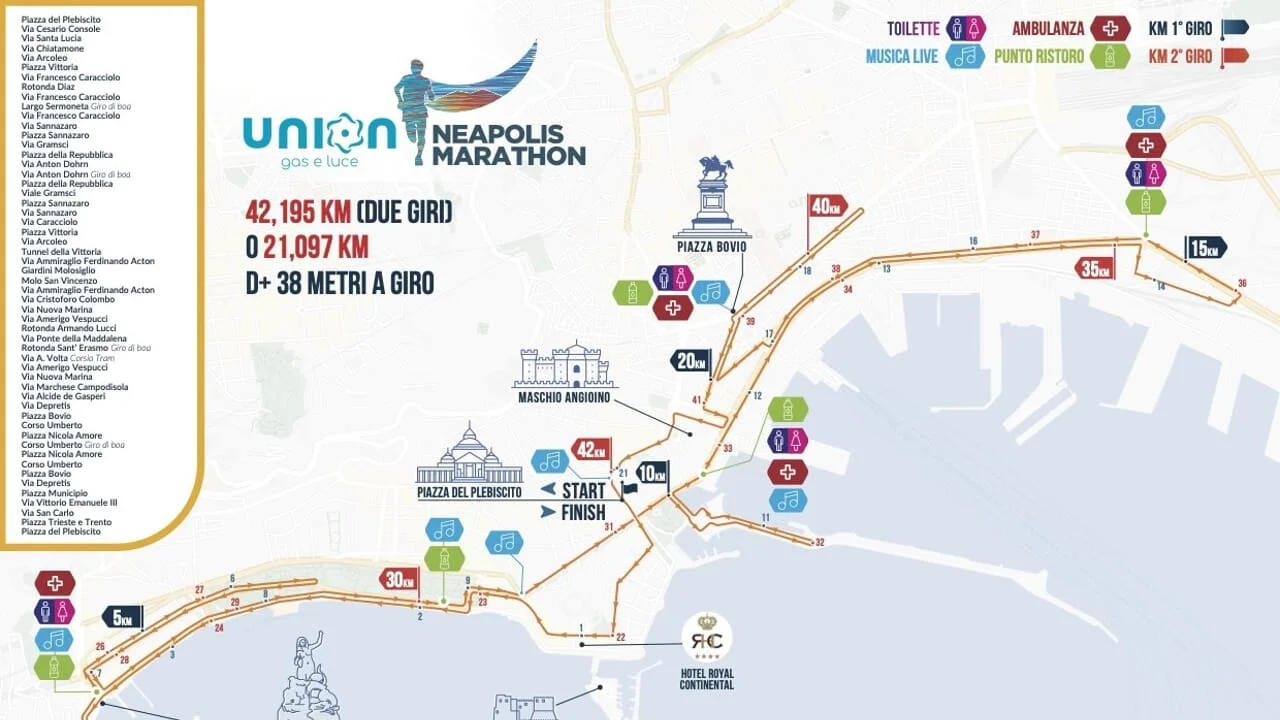🏃 Neapolis Marathon 2026: Napoli pronta ad accogliere 8.000 atleti per la sesta edizione